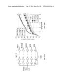 DETECTION OF RECOVERED INTEGRATED CIRCUITS diagram and image