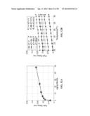 DETECTION OF RECOVERED INTEGRATED CIRCUITS diagram and image