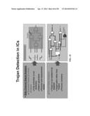 DETECTION OF RECOVERED INTEGRATED CIRCUITS diagram and image