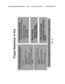 DETECTION OF RECOVERED INTEGRATED CIRCUITS diagram and image