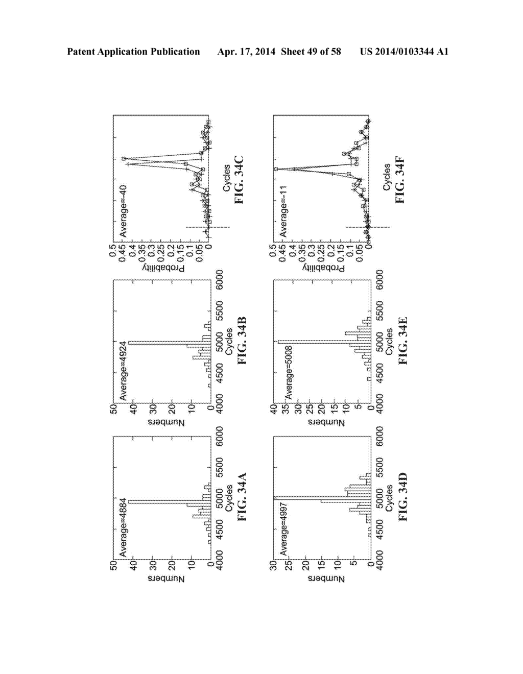 DETECTION OF RECOVERED INTEGRATED CIRCUITS - diagram, schematic, and image 50