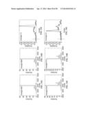 DETECTION OF RECOVERED INTEGRATED CIRCUITS diagram and image