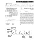 DIFFERENT LIGHTLY DOPED DRAIN LENGTH CONTROL FOR SELF-ALIGN LIGHT DRAIN     DOPING PROCESS diagram and image