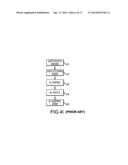 DIFFERENT LIGHTLY DOPED DRAIN LENGTH CONTROL FOR SELF-ALIGN LIGHT DRAIN     DOPING PROCESS diagram and image