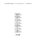 DIFFERENT LIGHTLY DOPED DRAIN LENGTH CONTROL FOR SELF-ALIGN LIGHT DRAIN     DOPING PROCESS diagram and image