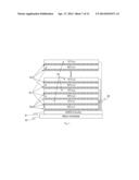 Low Cost High Density Nonvolatile Memory Array Device Employing Thin Film     Transistors and Back to Back Schottky Diodes diagram and image