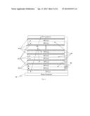 Low Cost High Density Nonvolatile Memory Array Device Employing Thin Film     Transistors and Back to Back Schottky Diodes diagram and image