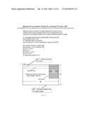 Low Cost High Density Nonvolatile Memory Array Device Employing Thin Film     Transistors and Back to Back Schottky Diodes diagram and image