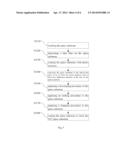 Mask, TFT Glass Substrate and the Manufacturing Method Thereof diagram and image