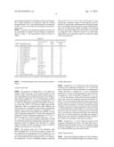 DIELECTRIC LAYER FOR ELECTROSTATIC CHUCK AND ELECTROSTATIC CHUCK diagram and image