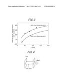 VEHICLE COLLISION ENERGY ABSORBING MEMBER EXCELLENT IN ENERGY ABSORBING     PERFORMANCE AND MANUFACTURING METHOD THEREFOR diagram and image