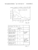 Lightweight Cross-Car Beam and Method of Construction diagram and image