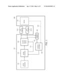 MULTICHANNEL LIGHTING UNIT AND DRIVER FOR SUPPLYING CURRENT TO LIGHT     SOURCES IN MULTICHANNEL LIGHTING UNIT diagram and image