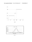 Method and Structure for Increasing Receiving Angle of Optical Sensor and     Handheld Terminal diagram and image