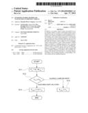 INVERTER CONTROL METHOD AND SYSTEM FOR ECO-FRIENDLY VEHICLE diagram and image