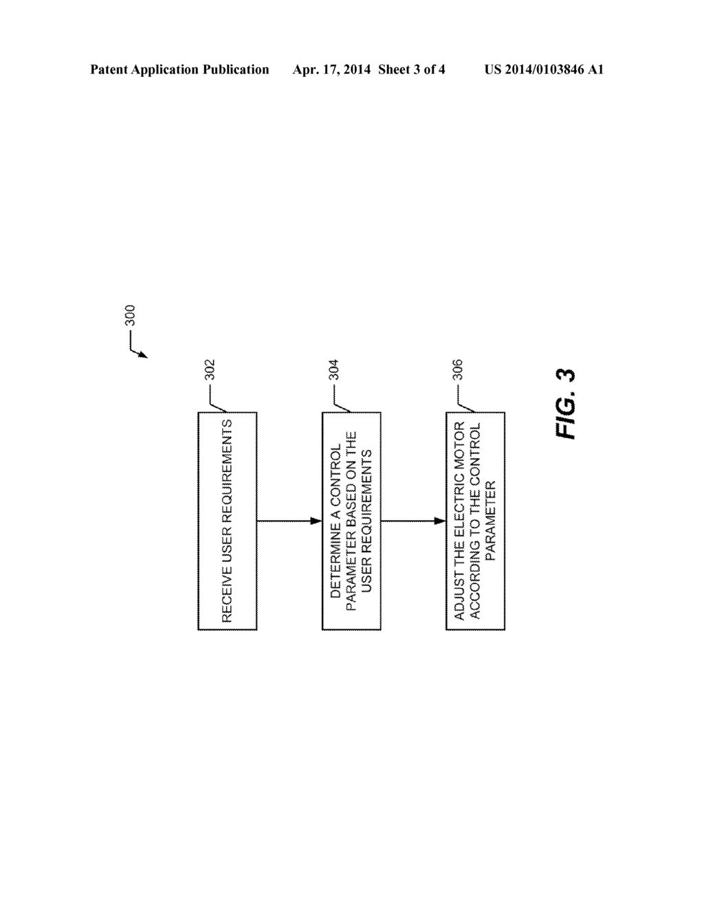 SYSTEM AND METHOD FOR CONTROLLING AN ELECTRIC MOTOR - diagram, schematic, and image 04