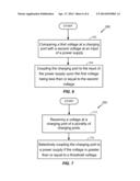 POWER PATH SWITCHING IN AN ELECTRONIC DEVICE INCLUDING A PLURALITY OF     CHARGING PORTS diagram and image