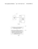 HAND HELD DEVICE, USB CHARGER, AND METHOD FOR HAND HELD DEVICE TO IDENTIFY     USB CHARGER diagram and image