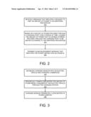 Electric Vehicle Charging Station Dynamically Responding to Power Limit     Messages Based on a Recent History of Power Provided diagram and image