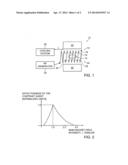 LOW-FIELD MAGNETIC RESONANCE SYSTEM (LF-MRS) FOR PRODUCING AN MRI IMAGE diagram and image