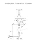 OPTICAL TO OPTICAL TIME AND SPATIAL RESOLUTION ENHANCEMENTS FOR IMPROVING     CHARACTERIZATION OF SECONDARY ELECTRON EMISSION AND CONTROL FOR ETCH-,     ELECTRON-, AND ION-BEAM DEVICES diagram and image