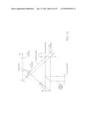 OPTICAL TO OPTICAL TIME AND SPATIAL RESOLUTION ENHANCEMENTS FOR IMPROVING     CHARACTERIZATION OF SECONDARY ELECTRON EMISSION AND CONTROL FOR ETCH-,     ELECTRON-, AND ION-BEAM DEVICES diagram and image