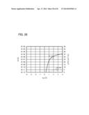 PROGRAMMABLE LOGIC DEVICE diagram and image