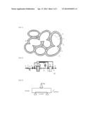 MAGNETIC MATERIAL AND COIL COMPONENT EMPLOYING SAME diagram and image