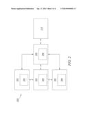 LIGHT CONTROL SYSTEM diagram and image