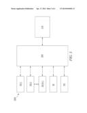 LIGHT CONTROL SYSTEM diagram and image