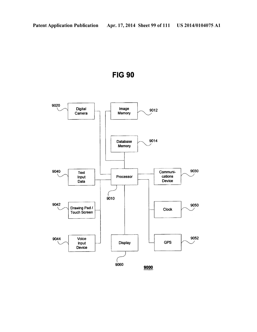 Systems and Methods for Annotating Information - diagram, schematic, and image 100