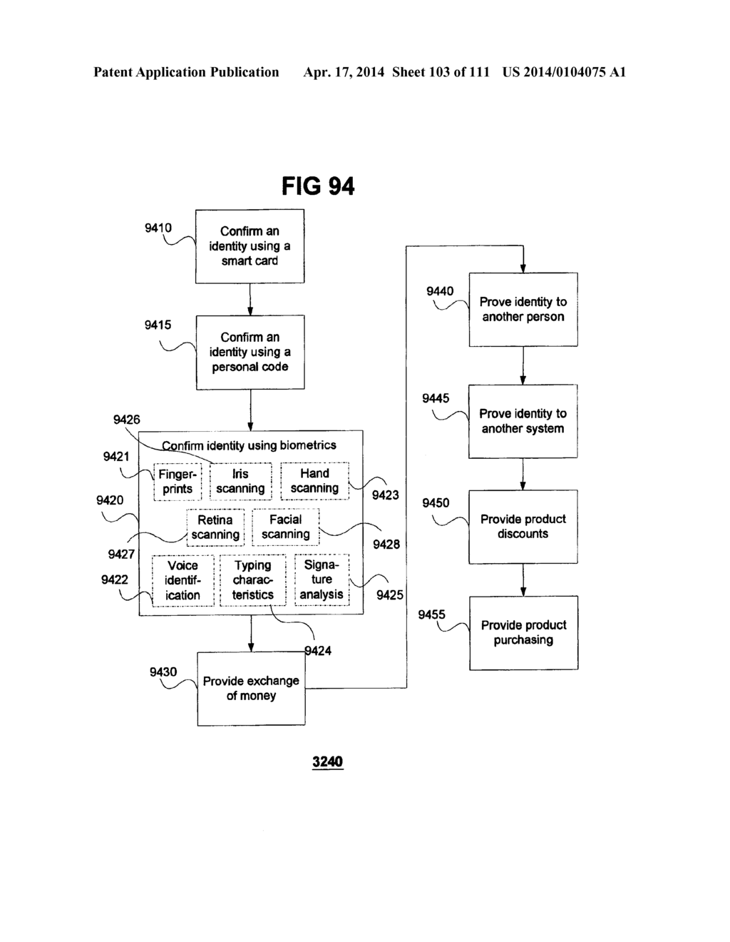 Systems and Methods for Annotating Information - diagram, schematic, and image 104