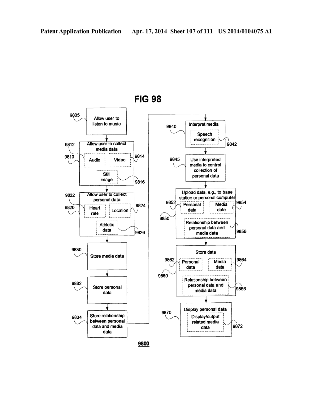 Systems and Methods for Annotating Information - diagram, schematic, and image 108