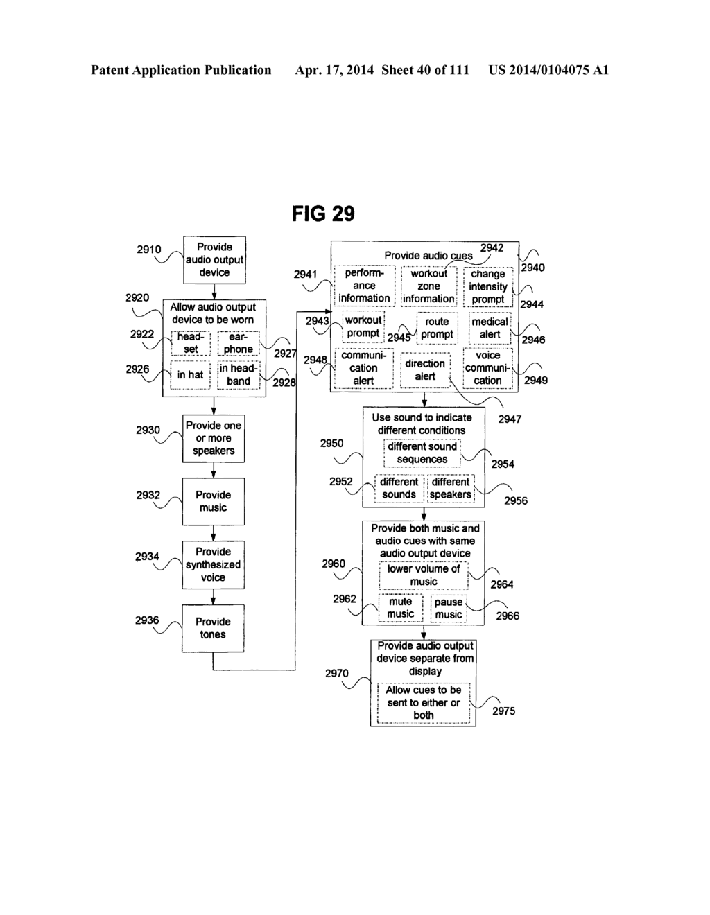 Systems and Methods for Annotating Information - diagram, schematic, and image 41