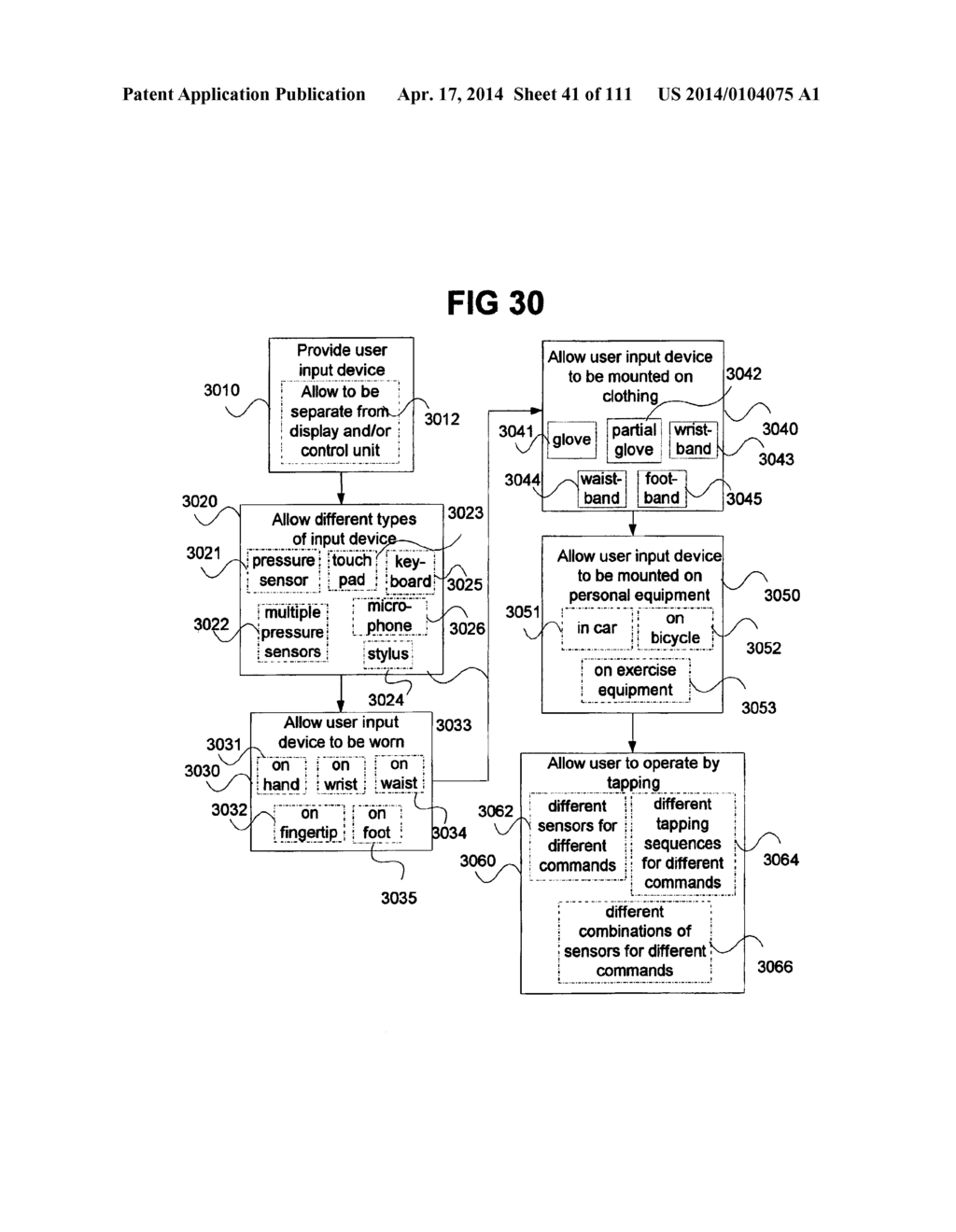 Systems and Methods for Annotating Information - diagram, schematic, and image 42