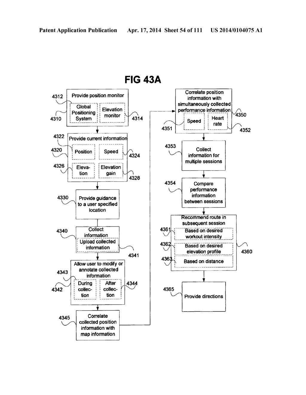 Systems and Methods for Annotating Information - diagram, schematic, and image 55