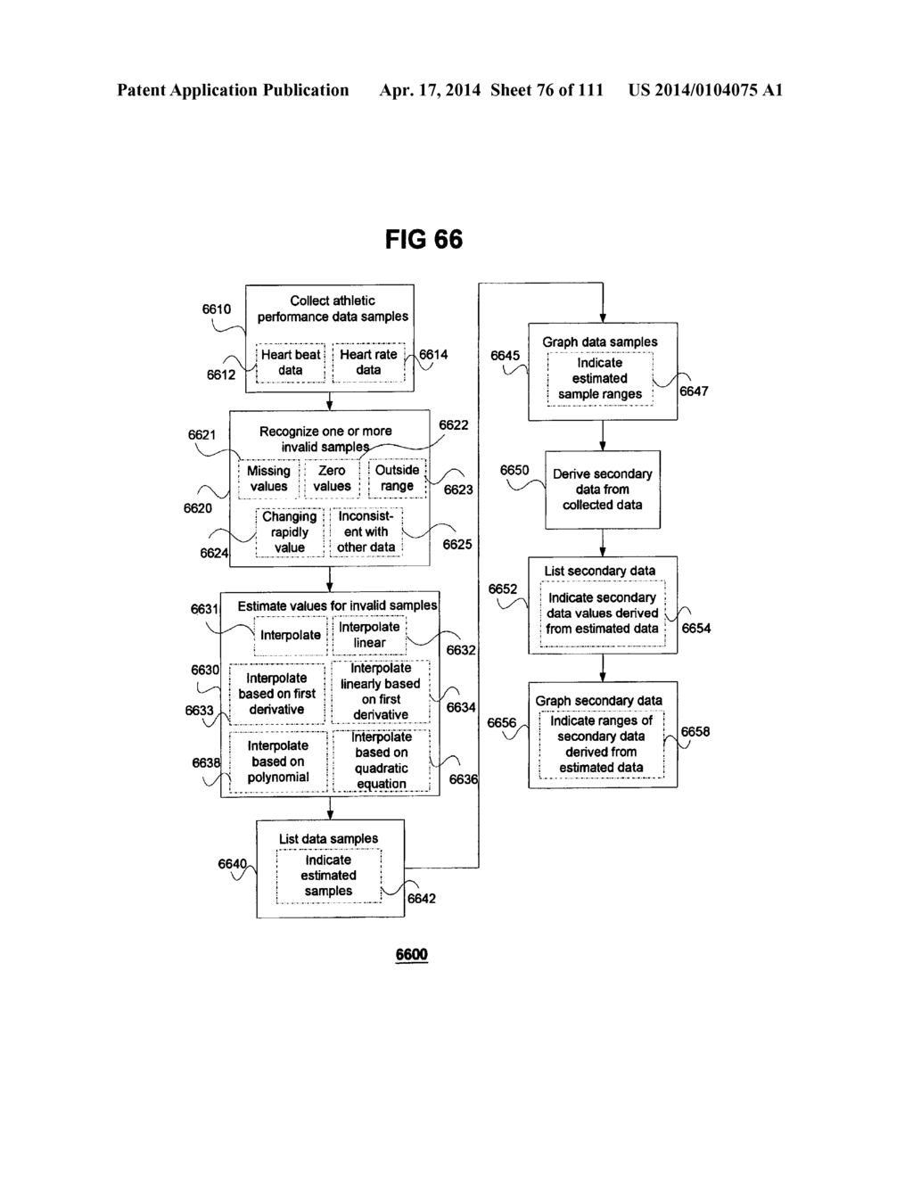 Systems and Methods for Annotating Information - diagram, schematic, and image 77