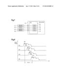 Analog-to-Digital Conversion With Multiple Kernels diagram and image