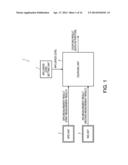 POSITION CALCULATING METHOD AND POSITION CALCULATING DEVICE diagram and image