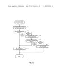 POSITION CALCULATING METHOD AND POSITION CALCULATING DEVICE diagram and image