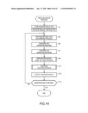 POSITION CALCULATING METHOD AND POSITION CALCULATING DEVICE diagram and image