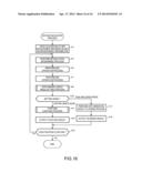 POSITION CALCULATING METHOD AND POSITION CALCULATING DEVICE diagram and image