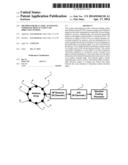 Method for Real-time, Automatic, Wideband, High Accuracy RF Direction     Finding diagram and image