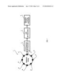 Method for Real-time, Automatic, Wideband, High Accuracy RF Direction     Finding diagram and image