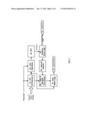 Method for Real-time, Automatic, Wideband, High Accuracy RF Direction     Finding diagram and image