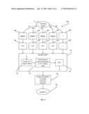 Method for Real-time, Automatic, Wideband, High Accuracy RF Direction     Finding diagram and image