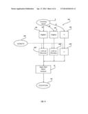 Method for Real-time, Automatic, Wideband, High Accuracy RF Direction     Finding diagram and image