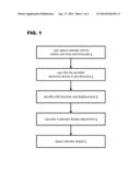 METHOD AND DEVICE FOR NAVIGATING TIME AND TIMESCALE USING MOVEMENTS diagram and image