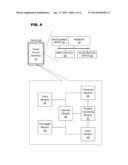 METHOD AND DEVICE FOR NAVIGATING TIME AND TIMESCALE USING MOVEMENTS diagram and image