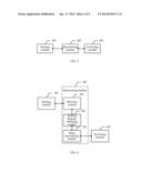 Method for Automatically Switching User Interface of Handheld Terminal     Device, and Handheld Terminal Device diagram and image